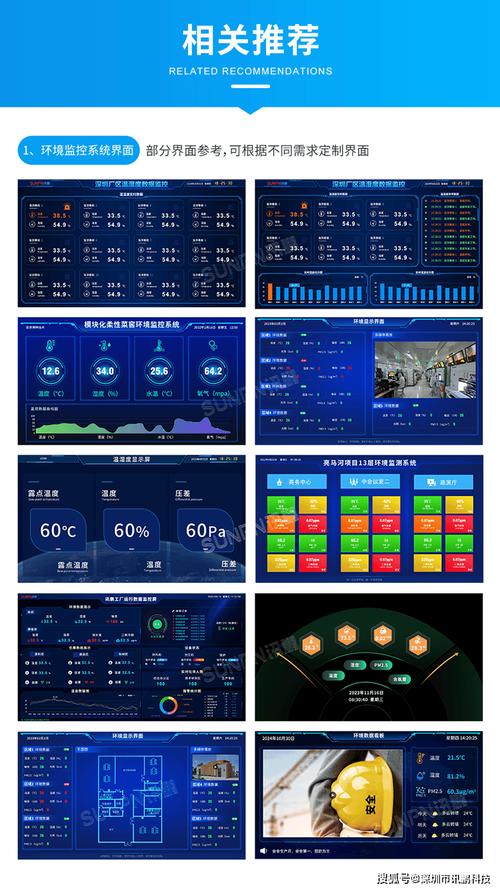 工厂车间环境监控看板 从数据采集到智能预警的全流程大数据服务