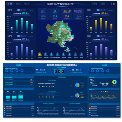 手把手教你打造智慧园区！企业数据可视化大屏究竟有多牛？