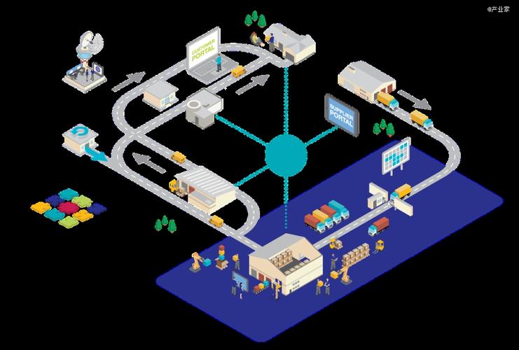 一个「改造」的工厂背后 中国电商的AI重构浪潮与软件开发新局