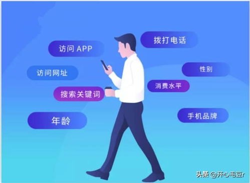 运营商大数据产品开发流程规范与合作伙伴服务全景