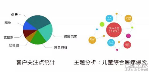 深挖客户服务大数据 捷通华声灵云智能语音分析5.0重磅发布